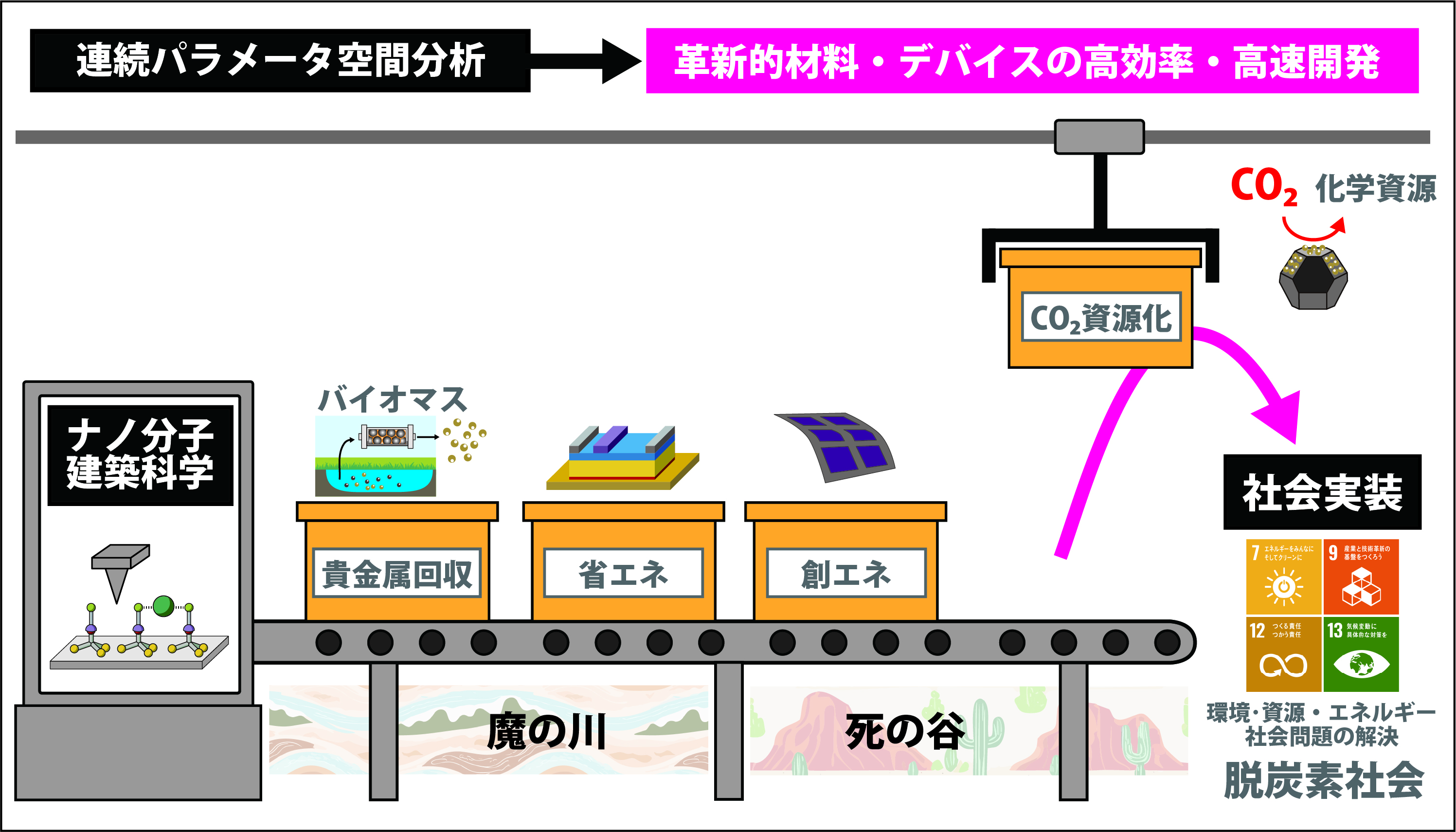 image-skg2024-asakawa